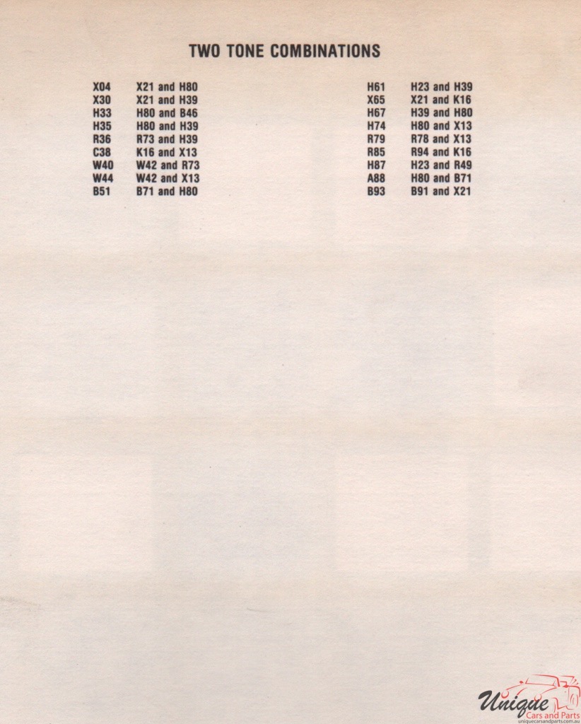 1984 Mitsubishi Paint Charts ECS 1